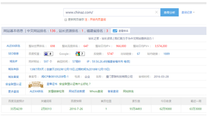品牌寶與站長之家牽手合作 共建網(wǎng)絡誠信生態(tài)_TechWeb