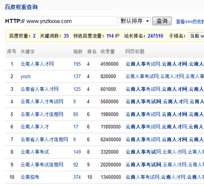 營銷型網(wǎng)站建設 提升搜索引擎排名，驅(qū)動業(yè)務增長