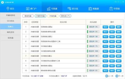 網(wǎng)站流量排名與網(wǎng)站排名 定義、影響因素及應對策略